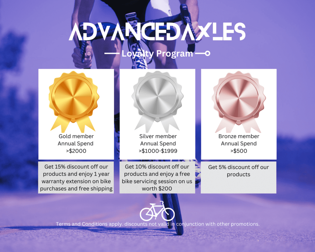 AdvancedAxles Loyalty program